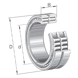 Roulement à rouleaux cylindriques, SL18..-A, à rouleaux jointifs, à deux rangées, palier support, forme SL18