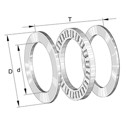 Butée à rouleaux cylindrique 811 Series