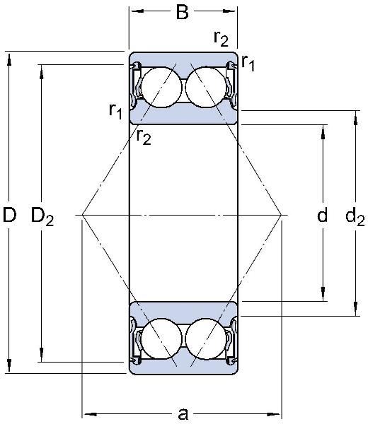 Roulements à billes SKF à contact oblique à deux rangées, avec joint statique des deux côtés 3206 A-2RS1/MT33