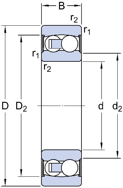 Roulement à billes SKF à auto-alignement, à alésage cylindrique et joint statique des deux côtés