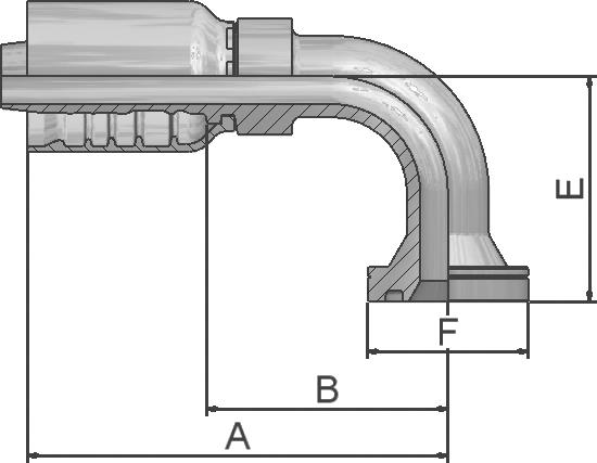 Raccord PARKER Parkrimp no-skive 16 N77