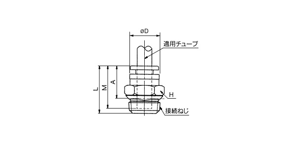 Male Connector KAH: related images