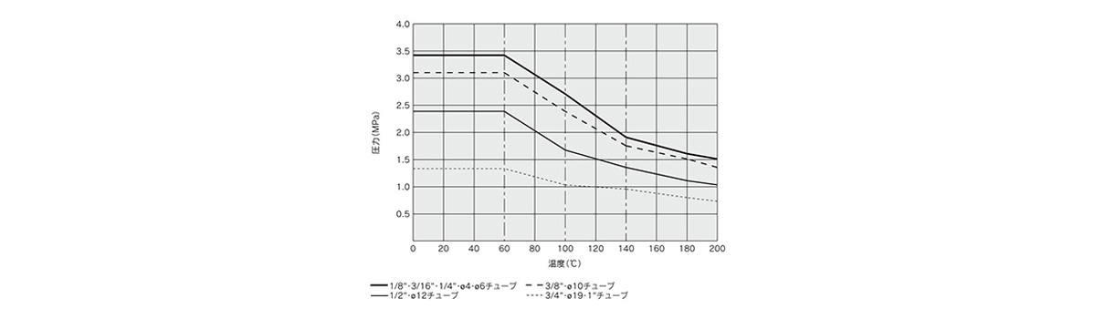 Male Run Tee LQ1R-M Metric Size: Related images