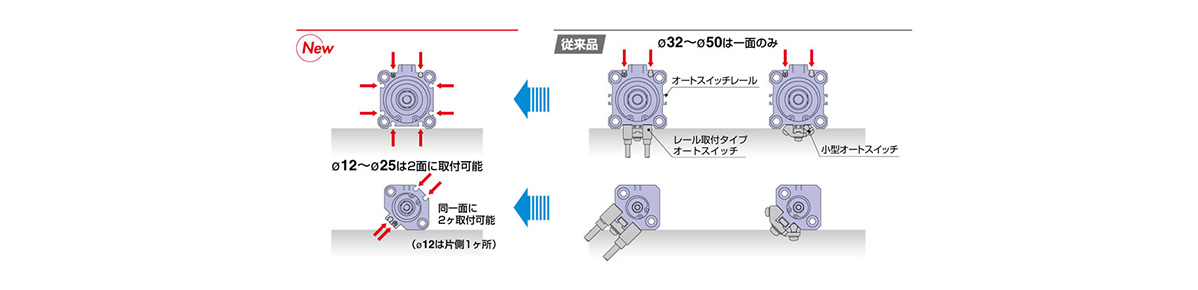 Comparison image with conventional product 