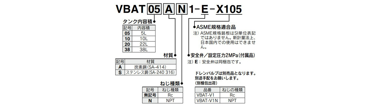 ASME standards compliant product