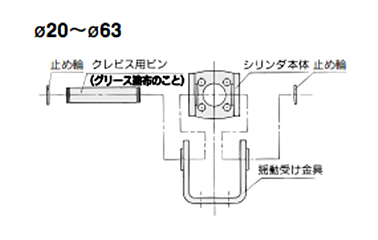 Mounting procedure for clevis: (ø20 to 63 mm)