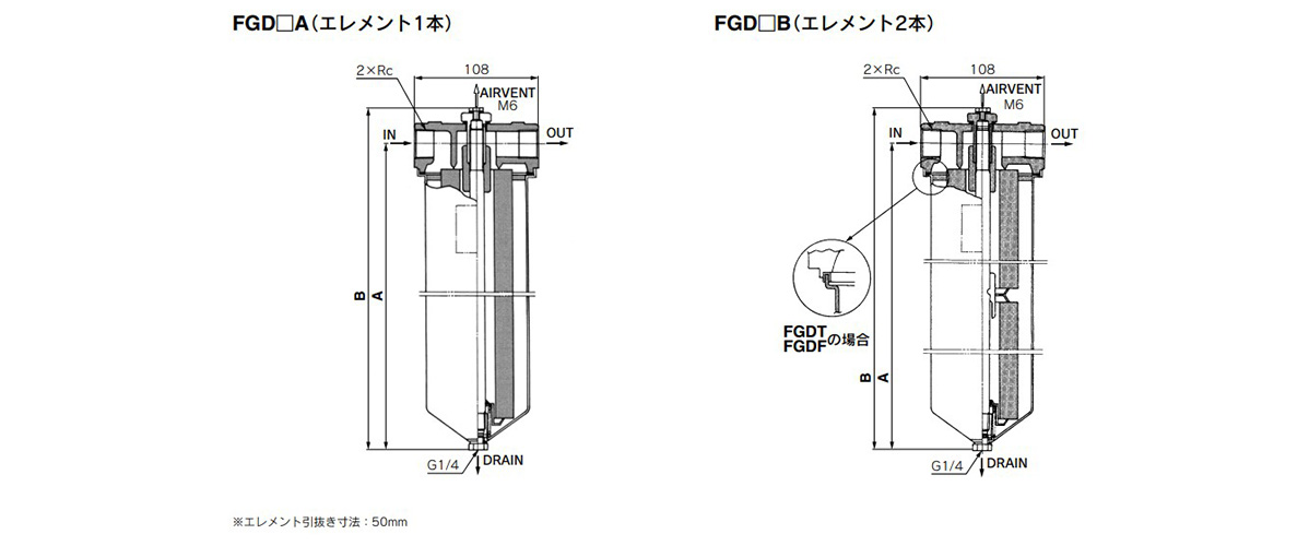 Filter For Industrial Use FGD Series dimensional drawing