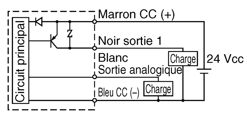 - E/F (E: PNP (1 sortie) + sortie de tension analogique/F : Exemple de circuit interne et de câblage de PNP (1 sortie) + sortie de courant analogique)