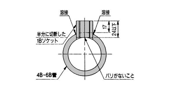 Raccord applicable (Pour 4B à 6B)