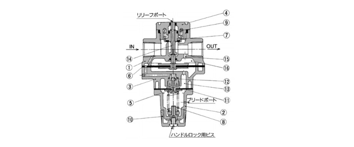 Pilot-Operated Regulator AR425 to 935 Series: structural drawings