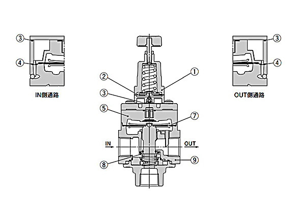 TVA. SMC Pneumatique haute précision-Régulateur de pression ir1020-f01 Precision Régulateur Incl 