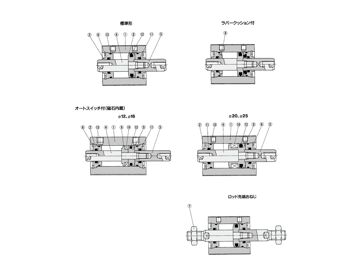 Compact Cylinder, Standard Type, Double Acting, Double Rod CQSW Series Structural Drawing