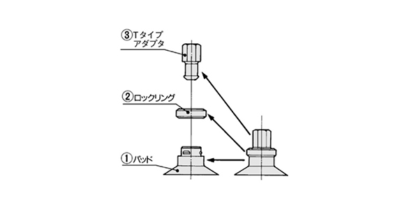 ZPT*-B* component configuration diagram