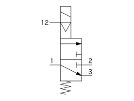 External pilot solenoid type / 3 port JIS symbol