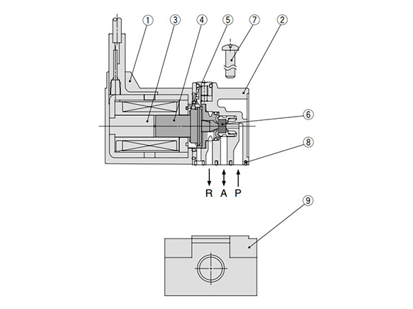 3-Port Solenoid Valve VQ100 Series structure drawing