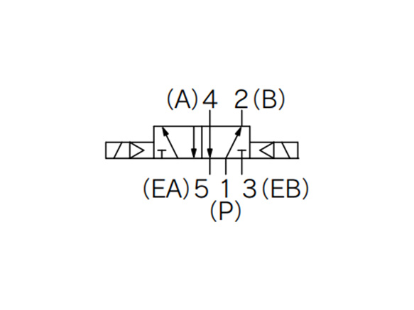 2-position double JIS symbol