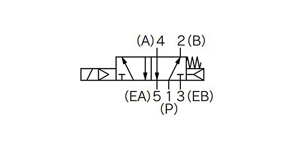 2-position single, VF3000, VF5000 symbols