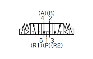 Symbols for 3-position exhaust center