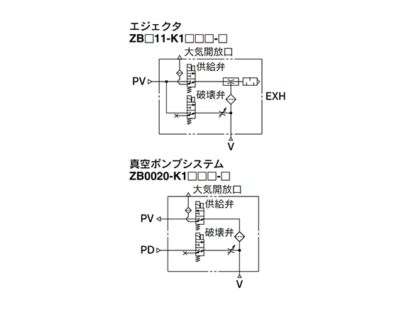 Ejector (ZB□11-K1□□□-□) / Vacuum Pump System (ZB0020-K1□□□-□) circuit diagram