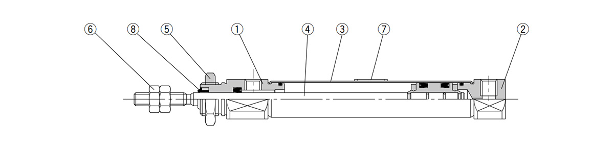 Schéma structurel