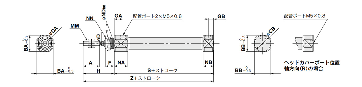 Cotes d’encombrement du type de base (B)/ C□J5B□SR/V