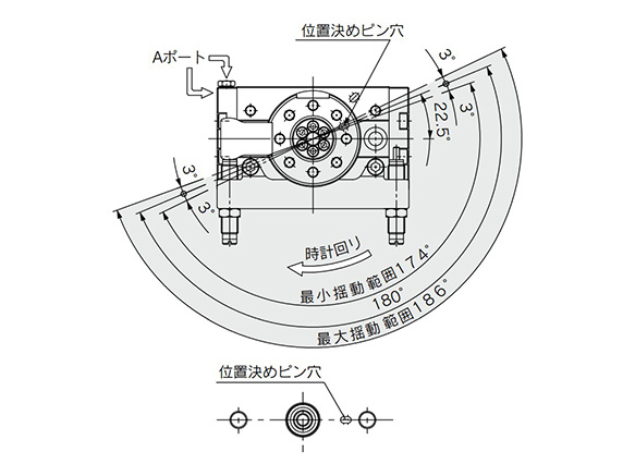 Standard type rotation angle diagram (for 180°) / position of bottom positioning pin hole