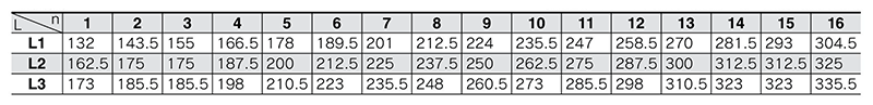 Électrovanne 5 voies enfichable série type série SQ1000 norme table 01