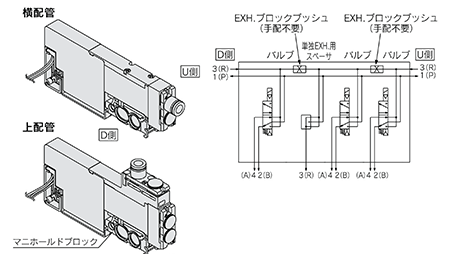 Électrovanne 5 voies distributeur série SQ1000 / SQ2000 pièces en option caractéristiques du produit 04