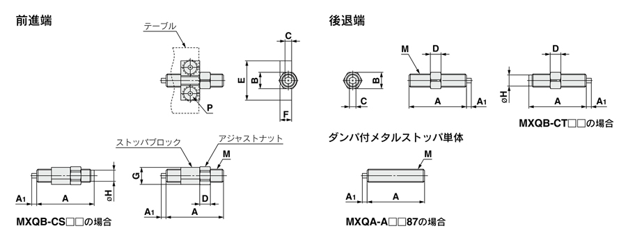 Aspect extérieur de la table linéaire pneumatique Série MXQ avec l’option de réglage commun butée métallique avec amortisseur