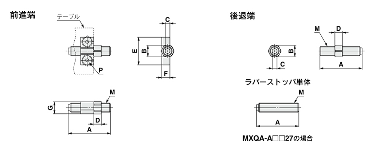 Schéma d’encombrement de la table linéaire pneumatique Série MXQ avec l’option de réglage commun butée élastique