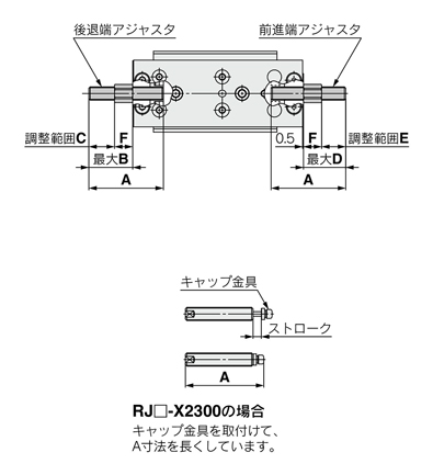 Schéma d’encombrement de la table linéaire pneumatique Série MXQ avec l’option de réglage commun à boulon long